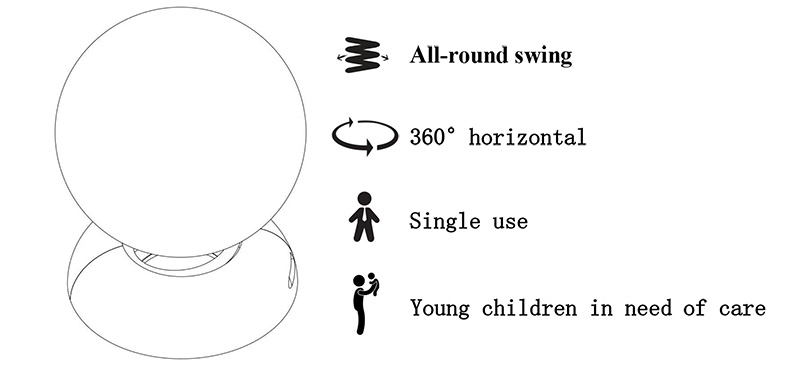 Balance Ball Install