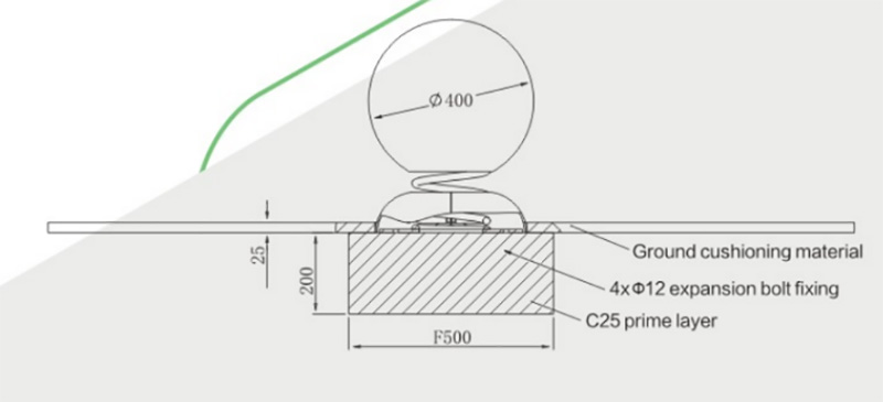 Balance Ball Install