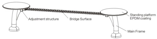 Balance Bridge Installation steps